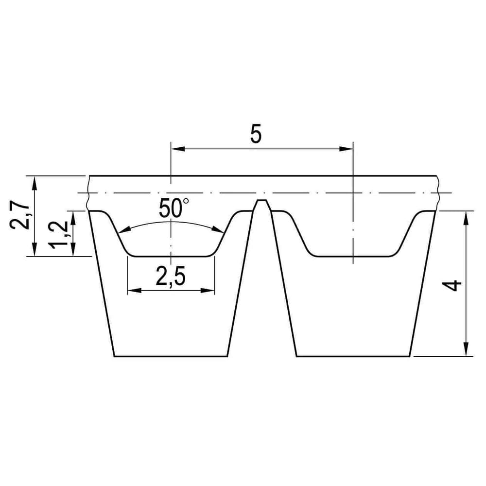 Esquema oficial de la correa Optibelt Alpha Flex