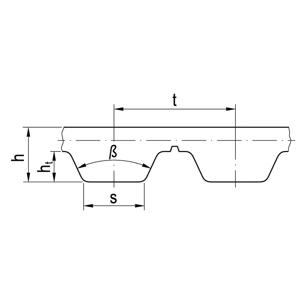 Esquema oficial de la correa Optibelt Alpha Torque